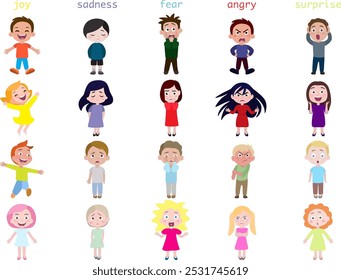A group of children with five main types of human emotions
