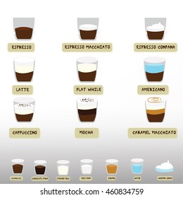 Group of coffee for drink