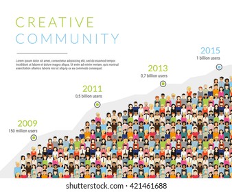 Group Of Creative People For Infographic Presentation Of Community Membership Or People Population. Flat Modern Vector Illustration Of Student Community Populous Growth Infograph On White Background