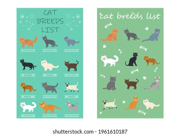 Group of Cute Cat Breeds List Cartoon Animal Illustration To Background or Wallpaper