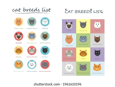 Group of Cute Cat Breeds List Cartoon Animal Illustration To Background or Wallpaper