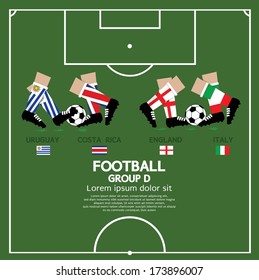 Group D Of 2014 Football (Soccer) Tournament