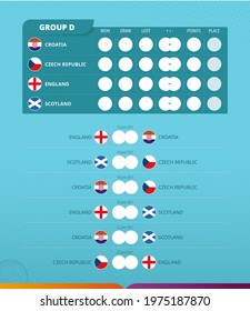 Group D scoreboard of European football 2020 tournament. All games match schedule. Vector flag of Group D.