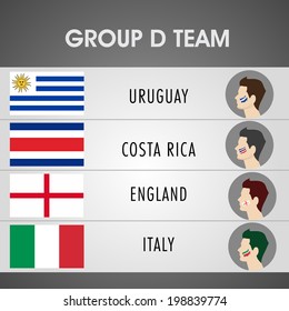  Group D Teams Uruguay, Costa Rica, England and Italy countries flags  