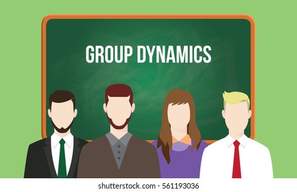 Group Dynamics Concept In A Team Illustration With Text Written On Chalkboard 