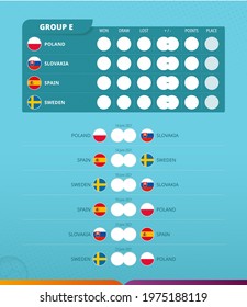 Group E scoreboard of European football 2020 tournament. All games match schedule. Vector flag of Group E.