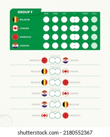 Group F scoreboard of World football 2022 tournament. All games match schedule. Vector flag of Group F.