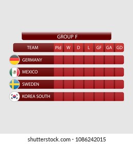 group F  table of results, layering, easy editable vector template. modern design.