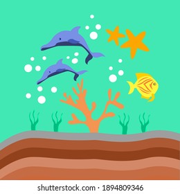 A group of fish that live on the seabed is great for imparting knowledge to children