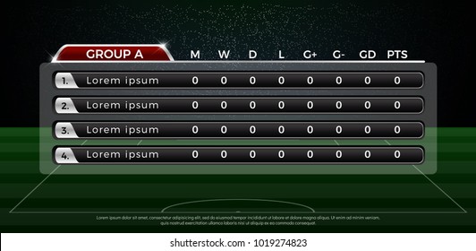 Group A Football Scoreboard And Global Stats Broadcast Graphic Soccer Template.