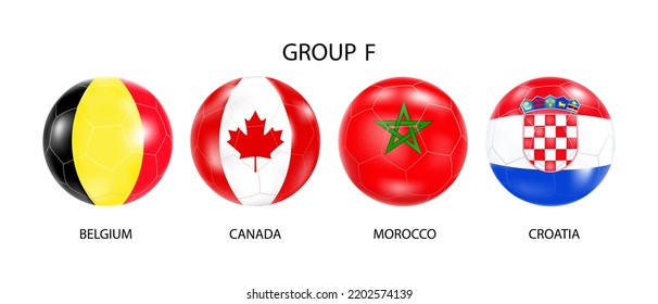 The group of the football tournament.The concept of football in 2022.Soccer balls with flags of countries.