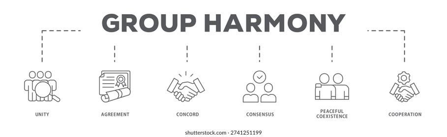 Group Harmony banner web icon vector illustration concept with icon of Unity, Agreement, Concord, Consensus, Peaceful Coexistence, Cooperation