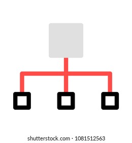  group hierarchy network  