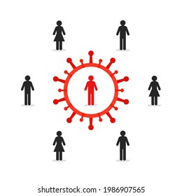 Group of human and social distancing concept. Stick figure people keeping safe distance from infected person.