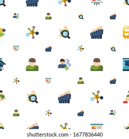 los iconos de grupo se realizan sin problemas. Incluidos los editables objetivos planos de audiencia, Seguidores, Presentación, Redes de negocios, Usuario, Personal, Iconos de SiteMap. iconos de grupo para web y móvil.