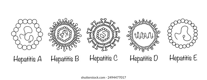 A group of infectious and inflammatory liver diseases, the causative agents of which are hepatitis viruses - A, B, C, D, E. A set of hand-drawn hepatitis viruses in a continuing line.