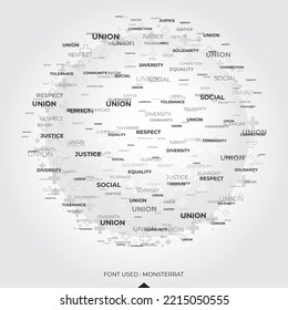 group of keywords with random sizes and shapes turning around a sphere - Monochromatic minimal design - equality diversity and social justice theme