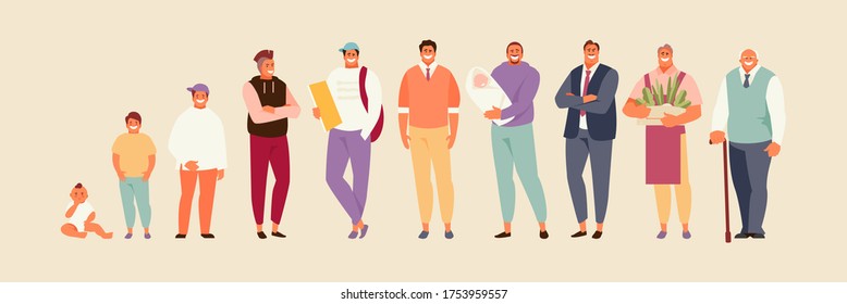 Grupo de hombres de diferentes edades. Etapas del ciclo vital y envejecimiento. Vector de caracteres de niños, jóvenes, maduros y viejos