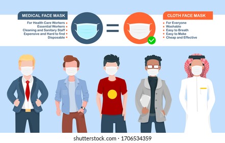 Group Of Men Wearing Cloth Cotton Face Masks