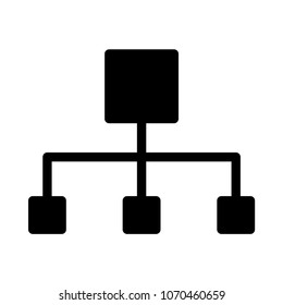  group network diagram 