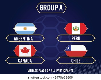 Group A Participating Countries Flags of South American Soccer Championship 2024