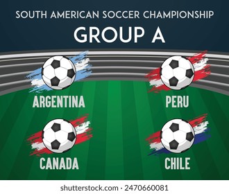 Group A Participating Countries Flags of South American Soccer Championship 2024