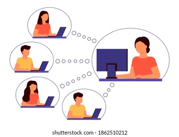 Grupo de personas se comunican a distancia a través de Internet. Comunicación, reunión, negociaciones, formación en línea. Hogar, e-learning, educación en línea, concepto de conocimiento, trabajo a distancia. Vector