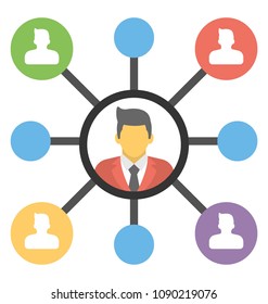 
A group of people connected through affiliate marketing 
