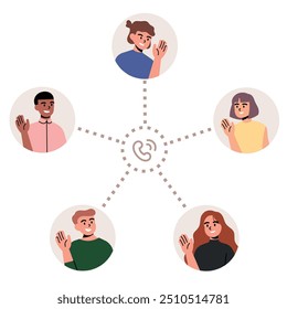Group of people connected through a phone call. People connect to global network for online communication with friends. 