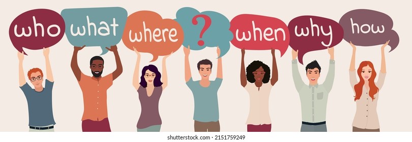 Group of people coworkers or colleagues with arms up holding speech bubble in hand whit text -Who What Where When Why How- and question mark symbol. Solve questions. Problem solving