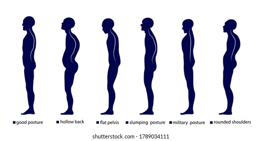 478 Back to back posture boy and girl Images, Stock Photos & Vectors ...