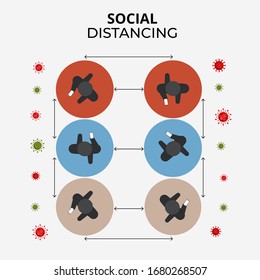 Grupo de personas evitando el distanciamiento social desde el concepto de la vista superior. Prevención de la epidemia de coronovirus. Medidas preventivas. Mantenga la distancia mínima de 1 metro. Ilustración del vector