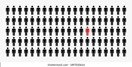 Group Of People Illustration Concept Vector,different Person Man Icon.	