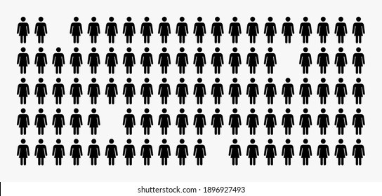 Group Of People Illustration Concept Vector,missing Person Woman Icon.