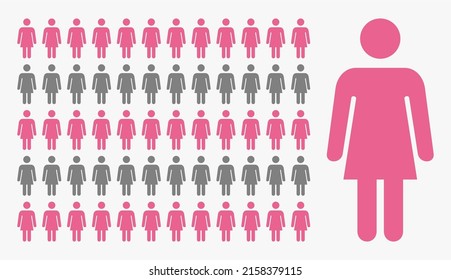 Group of people illustration concept,vector,woman icon.