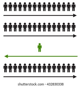 Group of people shape going in different direction than one person.