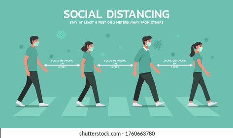 group of people wearing face mask and crossing crosswalk maintain social distancing to prevent virus transmission, new normal life, character flat vector illustration