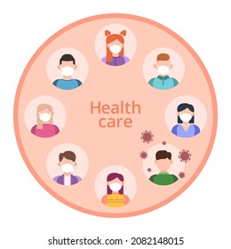 Group of people wearing medical masks to prevent the spread of infections, influenza, coronavirus, and other viruses. Health care. Coronavirus outbreak concept. Vector illustration in flat style.