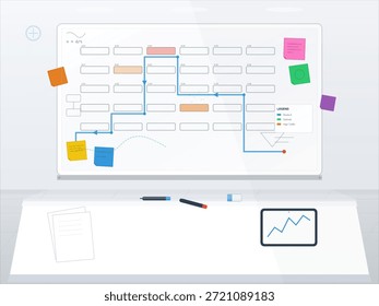 A group of people is working on a project in an office space. They use a whiteboard with notes, flowcharts, and colorful sticky notes to organize ideas.