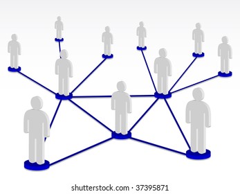 Group person on network
