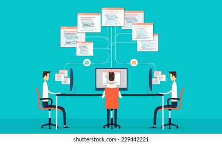Group programing connection develop web site and application on internet net work