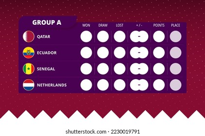 Group A scoreboard of World Soccer 2022 tournament. Vector flag of Group A.