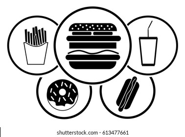 A group of simple fast food icons in a circle. Isolated on white. Advertising food court