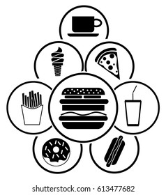 A group of simple fast food icons in a circle. Isolated on white. Advertising food court and delivery