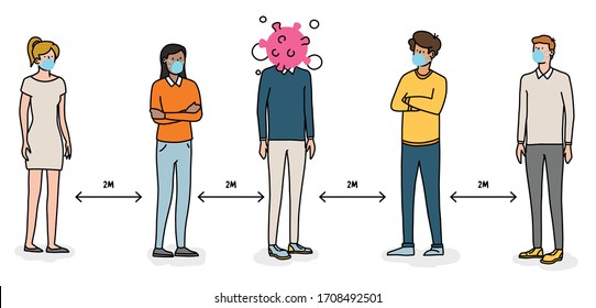 Group social distancing to stop spread of virus. Stay 2 meters apart and wear face mask to prevent infection. Flat colour vector illustration. Bold outlines