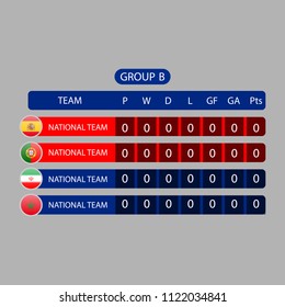 Group stage of the championship. group B table of results, vector template. soccer cup 2018.