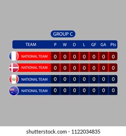 Group stage of the championship. group C table of results, vector template. soccer cup 2018.