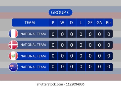 Group stage of the championship. group C table of results, vector template. soccer cup 2018.