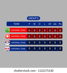 Group stage of the championship. group E table of results, vector template. soccer cup 2018.