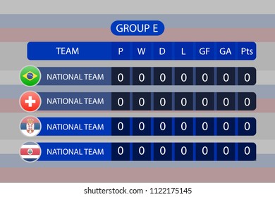Group stage of the championship. group E table of results, vector template. soccer cup 2018.